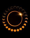 Annular solar eclipse phases showing ring of fire in New Mexico - 16x20 metal print